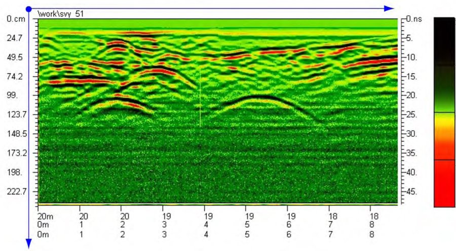 Figura 3. Ejemplo de radargrama filtrado y amplificado. El eje horizontal representa la distancia recorrida por la antena emisora/receptora (12 m) y el el vertical la ventana temporal de muestreo de la señal. Éste último se convierte en eje de profundidad tras determinar la velocidad de propagación de las ondas electromagnéticas en el medio investigado